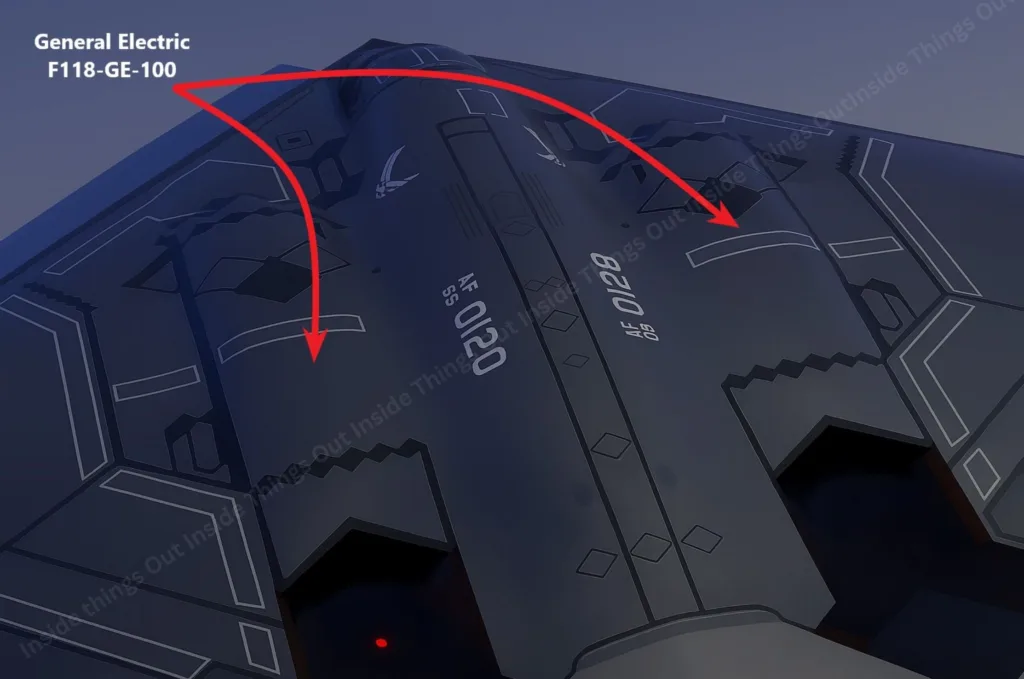 A detailed graphic illustration of the B-2 Spirit stealth bomber highlighting the placement of its General Electric F118-GE-100 engines. Red arrows indicate the airflow path leading to the engines, which are embedded within the aircraft’s upper fuselage to reduce radar and thermal signatures. Aircraft markings and stealth contour lines are clearly visible on the dark matte surface.