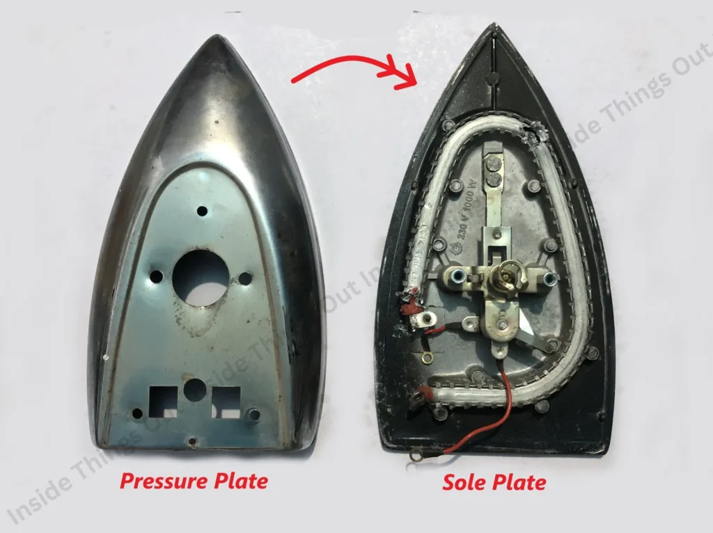 Cloth Iron Pressure Plate, Pressure Plate.