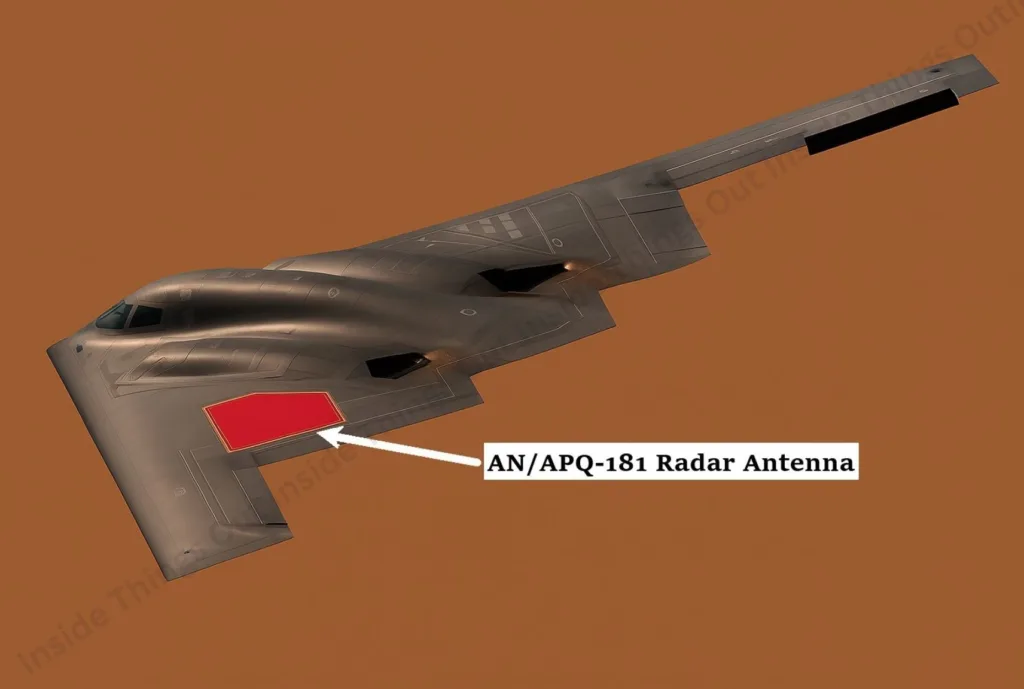 Illustration of a B-2 Spirit stealth bomber with a highlighted red section labeled “AN/APQ-181 Radar Antenna” on its left wing, indicating the location of the radar system, set against a brown background.